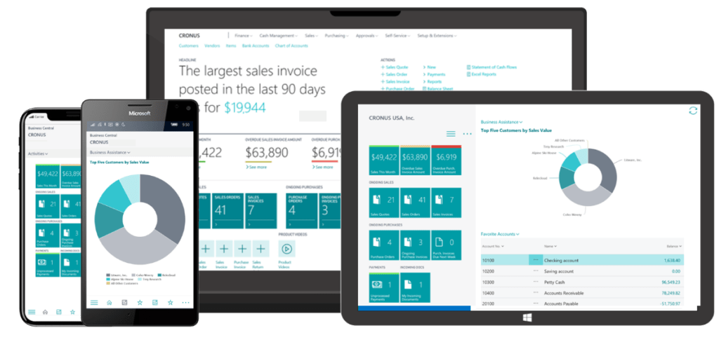 Dynamics 365 Business Central presented on different devices.